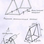 Схема металлических качелей