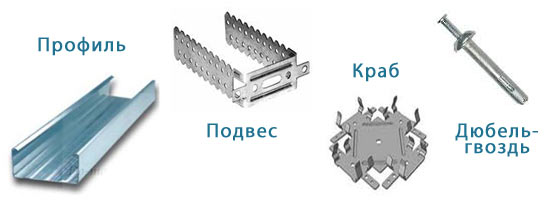 potolok-iz-gipsokartona-svoimi-rukami4