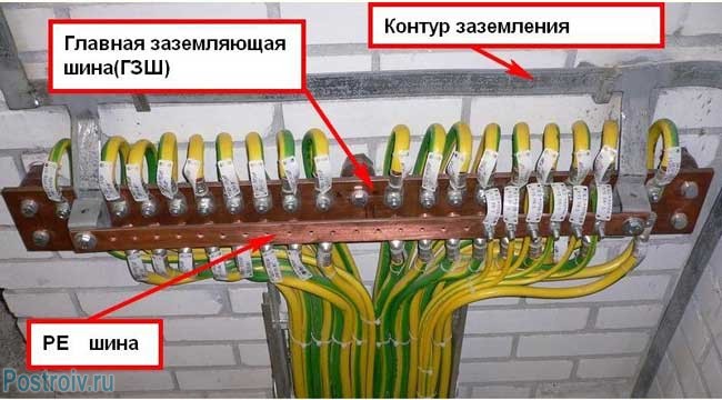 Заземляющая шина. Как сделать заземление на даче Заземляющая шина. Как сделать заземление на даче